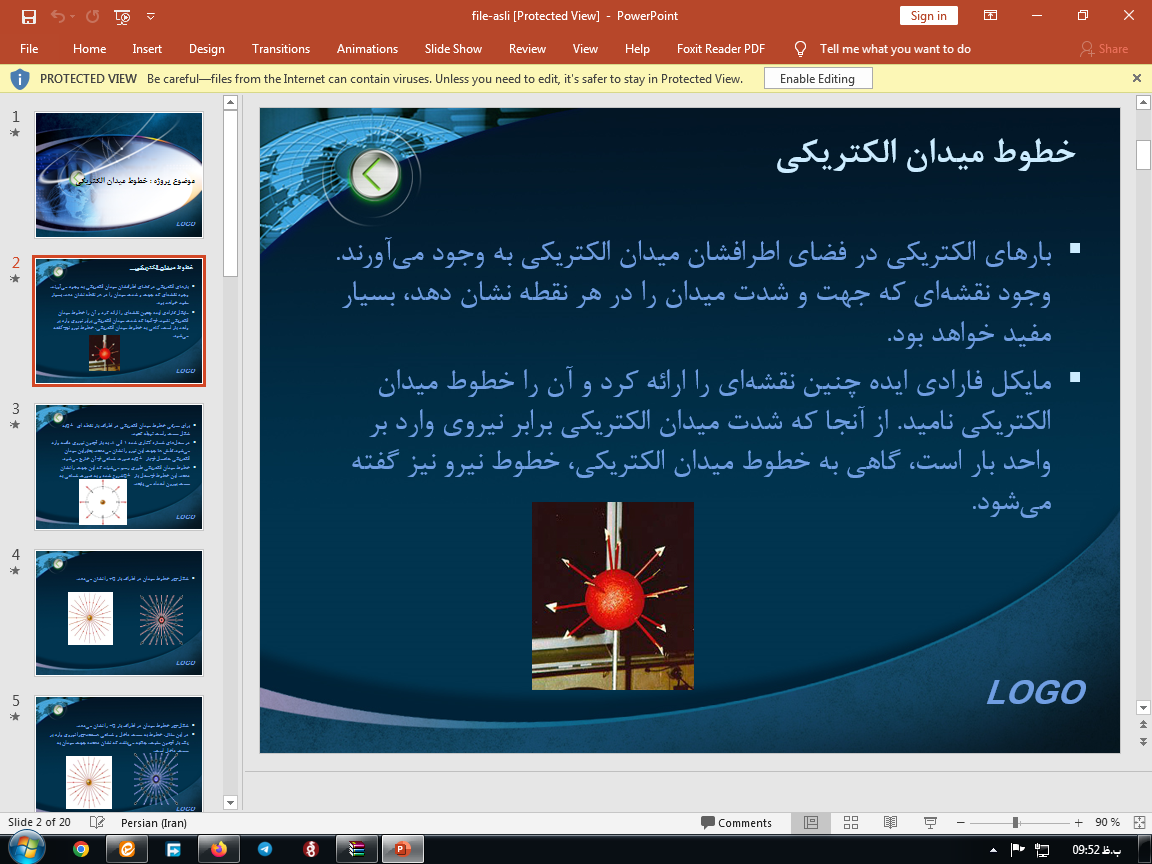 پاورپوینت خطوط میدان الکتریکی